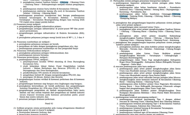 Derora Metland Cikarang (American Farmhouse Style) - DP 15 Jt