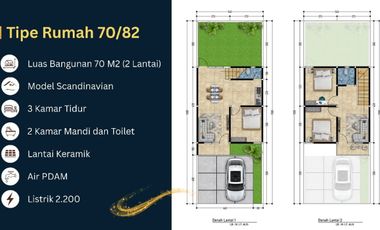 Rumah Syariah Strategis Di Makassar, Cuma 5 Menit Dari Mall Panakkukang