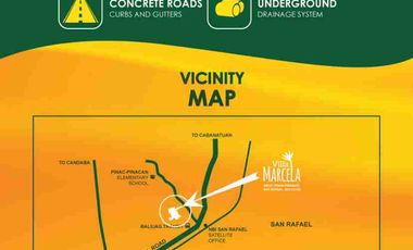 Ready for Occupancy townhouse at San Rafael Bulacan