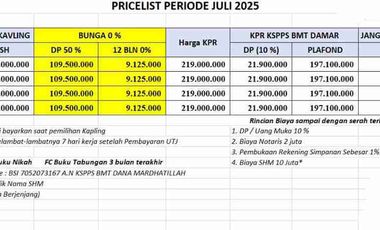 kavling murah BSB Mijen Semarang