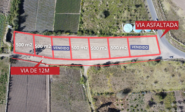 Terrenos de venta Huachi Grande, Ambato