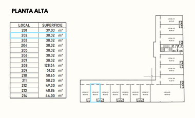 Local en Venta ¡PLAZA EN PREVENTA ZONA ZAKIA!