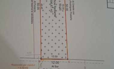 EXCELENTE TERRENO EN VENTA, CERCA DE EL MOLINO EN SAN DIEGO CHALMA