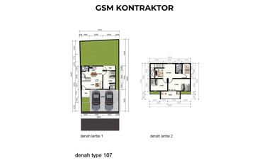 Dijual Rumah Cluster Kebun Kopi
