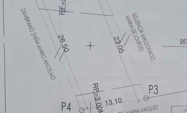 terreno en venta sector colegio Borja en baños ideal para construir su casa