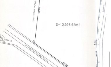 Terreno Boulevard Ferrocarriles - Emiliano Zapata Entrada a Atlixco, Puebla, México