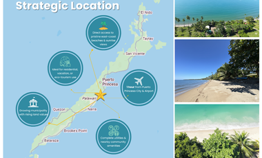 Beachfront House and Lot Property For Sale in Palawan near Puerto Princesa