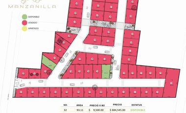 Terreno  en venta, en Fracc.  por Plaza San Diego, muy cerca de forjadores.