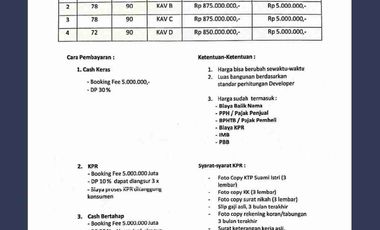 CUKUP DENGAN 5 JUTA SUDAH BISA DAPAT RUMAH DI AJWA RESIDENCE BOGOR BISA KPR