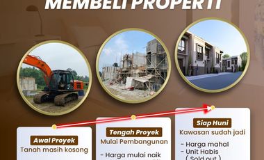 Jual Rukost syariah dkt Kampus IPB