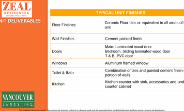 Zeal Residences in General cavite