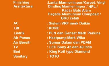 Hotel Dijual di Yogyakarta