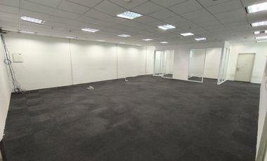 Disewakan Office Space Lippo Office Tower Termurah