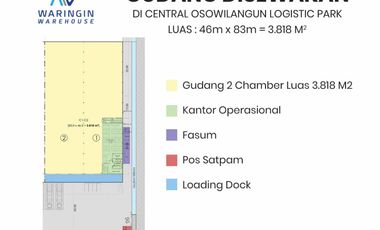 STRATEGIS READY TO USE WAREHOUSE RENTAL IN SURABAYA