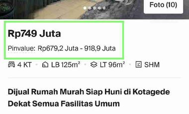 Dijual Rumah Murah Siap Huni di  Kotagede Dekat Semua Fasilitas Umum