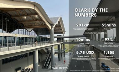 Best Investment Property in Clark Pampanga near Airport