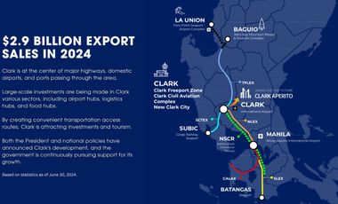 Best Investment Property in Clark Pampanga near Airport