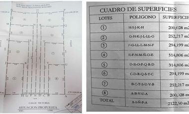 SE VENDE EN OFERTA TERRENO URBANO UBICADO EN CAUQUENES, CALLE VICTORIA