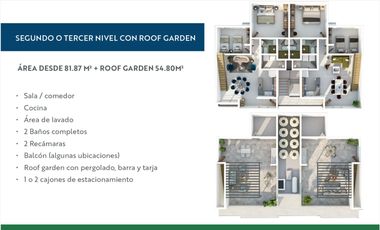 Departamentos en preventa Coto Caoba en Parques del Bosque