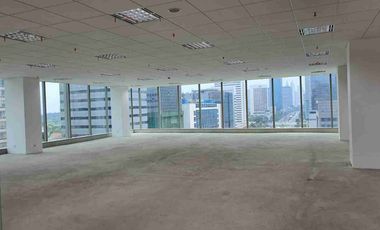 Dijual Cepat Office Space Lippo Thamrin