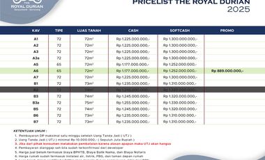 THE ROYAL DURIAN cluster premium di pusat Banyumanik