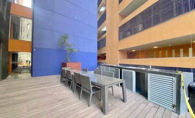 Departamento Amueblado en renta  2 recamaras 137 m2 Nuevo Sur con seguridad y amenidades