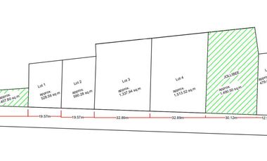 For Lease Commercial Lots in Caruncho