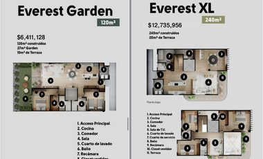 Departamento en Venta Siete Cumbres - Resort Living