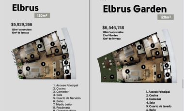 Departamento en Venta Siete Cumbres - Resort Living