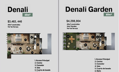 Departamento en Venta Siete Cumbres - Resort Living