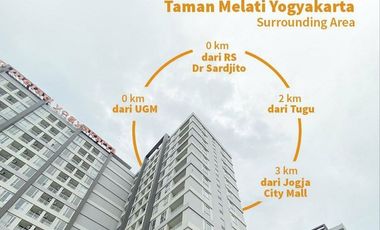 Charming Fully Furnished Studio 36 m² — Perfect for Living or Investment!