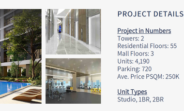 1 bedroom unit for sale in Mandaluyong. No Spot Downpayment