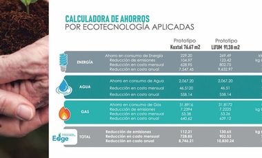 Casa nueva precio imbatible Playa del Carmen Casa - Ecológica y con opción a expansión
