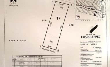 TERRENO EN VENTA – LOMAS DE CHAPULTEPEC