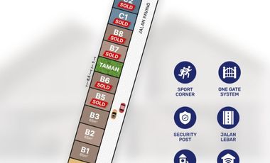 Rumah Cocok Untuk Investasi 5 menit ke Alun-Alun Karanganyar