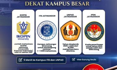 Investasi Kos di Jatinangor dekat Kampus Besar