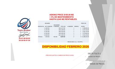 MINI PARQUE EN TULTITLAN SOBRE BLVD.,  BODEGAS DESDE 1,340 M2 HASTA 8,000 M2 ANDENES ESTRENE FEBRERO/26