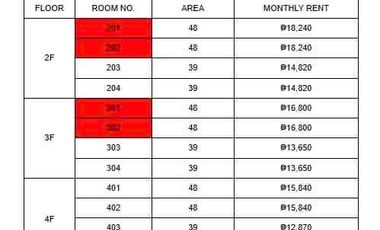 5 FLOORS COMMERCIAL BUILDING FOR RENT IN ANGELES PAMPANG