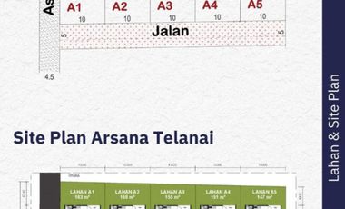Rumah Siap Bangun Telanai Kota Jambi