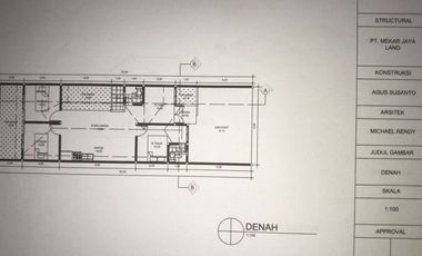 RUMAH MURAH MINIMALIS DEKAT KAMPUS ISI YOGYAKARTA