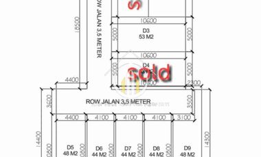 cluster murah jakarta timur
