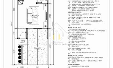 cluster murah jakarta timur