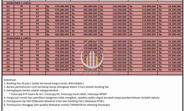 cluster murah jakarta timur