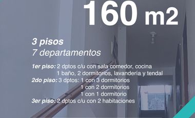 CASA 3 PISOS EN VENTA 160 M2 URB. AEROPUERTO – CALLAO