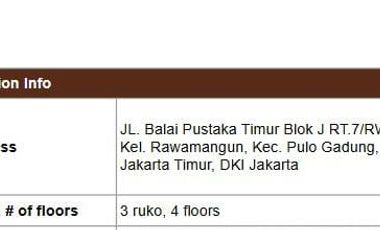 Di Jual Ruko Gandeng 3 Disewakan – Lokasi Strategis di Rawamangun, Jakarta Timur