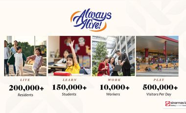 Ruko murah di BSD City Alunara Society Hub