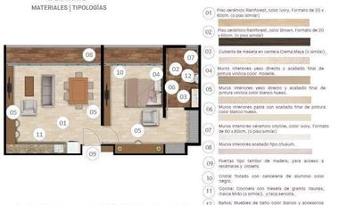 Departamento en renta especial en Zona Premium para Adultos Mayores - Casa Elite Cabo Norte