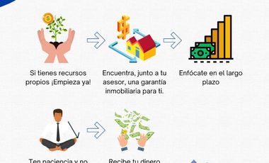 CASA EN REMATE BANCARIO!!!!