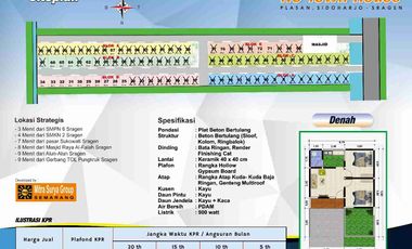 Rumah Subsidi Murah di Sragen Sudah Banyak Penghuninya