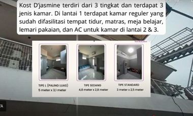 For Sale IPB Boarding House, 57 Rooms, For Women